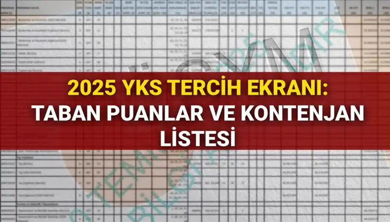 2025 YKS Tercih Dönemi Başladı: Kontenjanlar ve Taban Puanları Hakkında Her Şey
