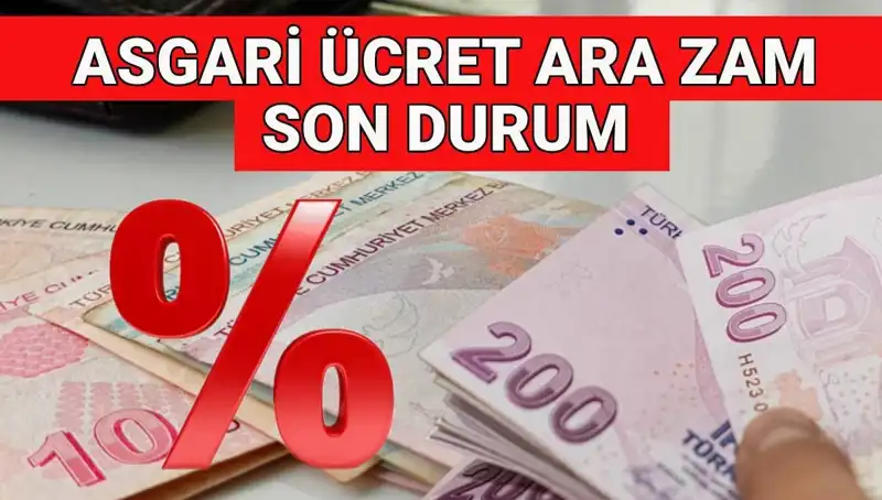 Asgari Ücrette Gelecek Zam: Beklentiler ve Olası Değişiklikler
